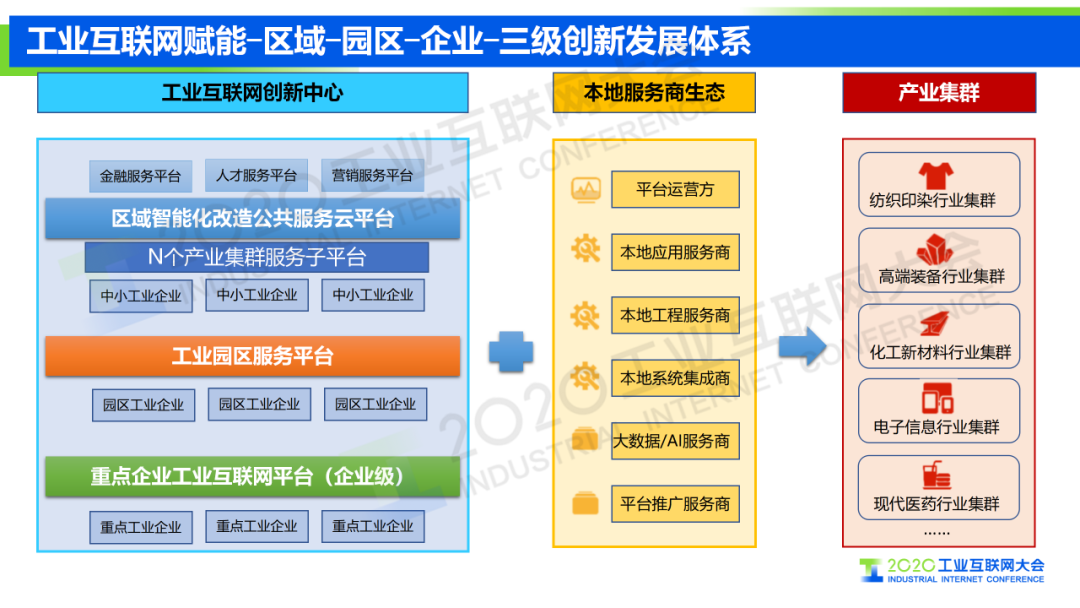 操作系统