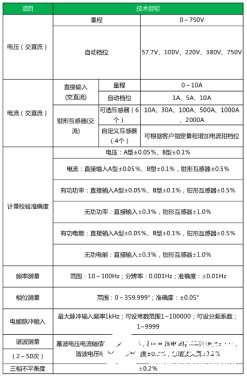 ET610三相电能表现场校验仪的技术规格、特性及使用注意事项