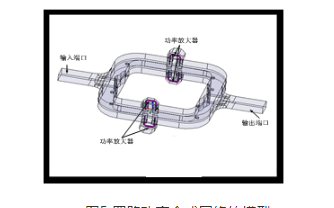 四路毫米波空间功率合成技术的详细资料介绍