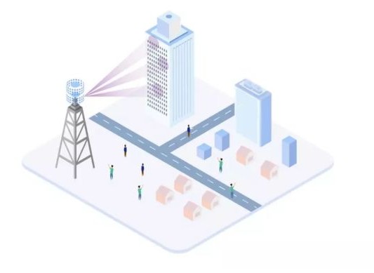 精準波束Massive MIMO——萬箭齊發5G...