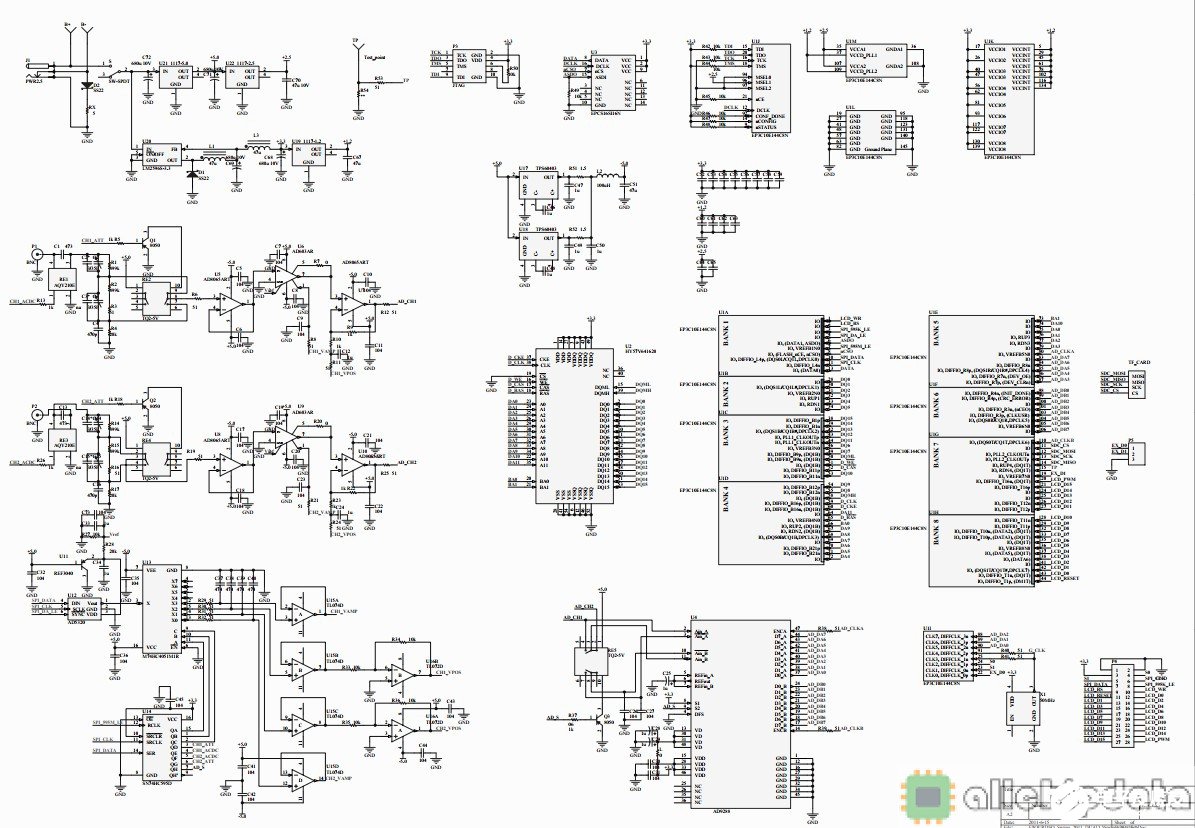 FPGA