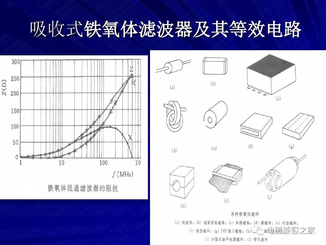 EMC设计