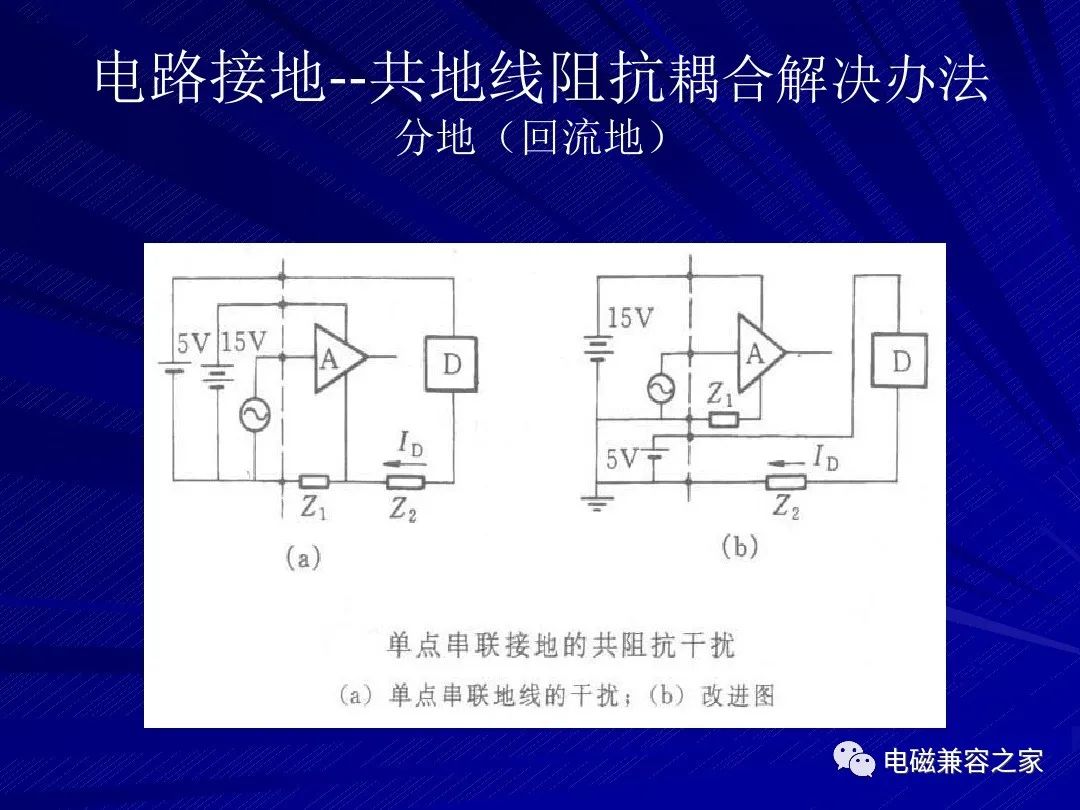 EMC设计