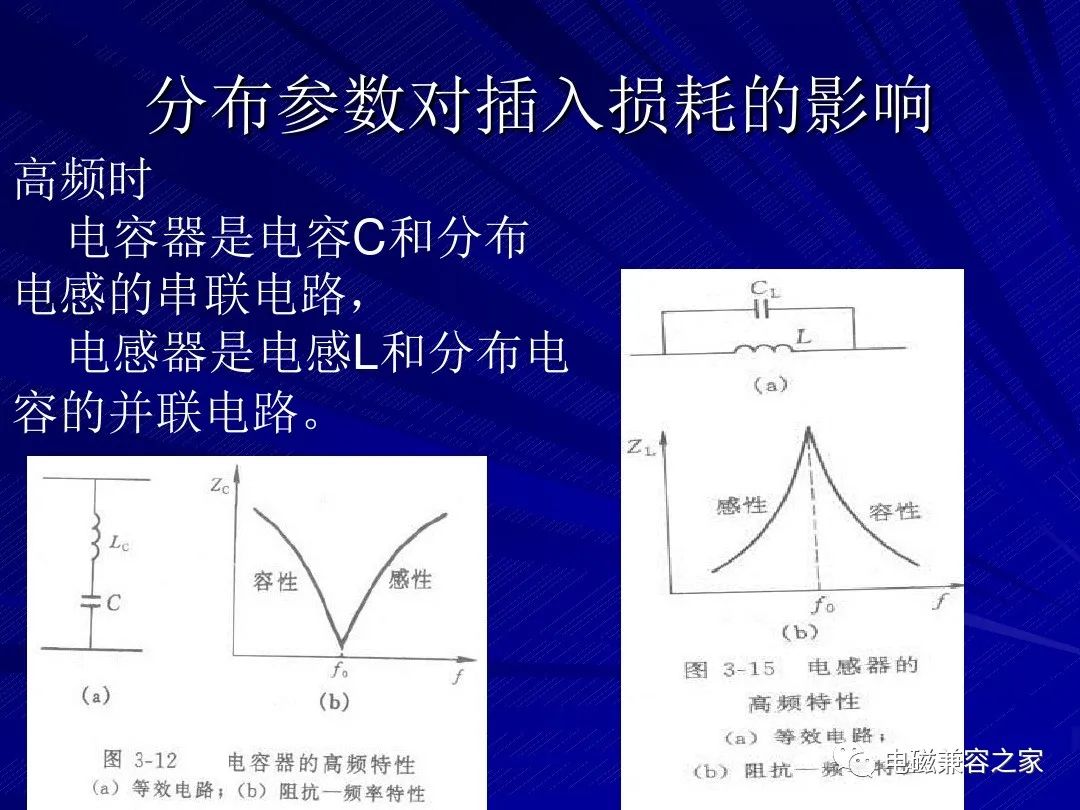 EMC设计