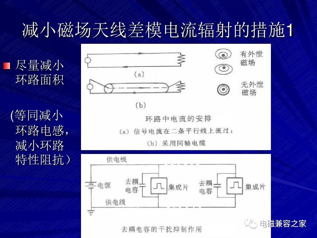 EMC设计