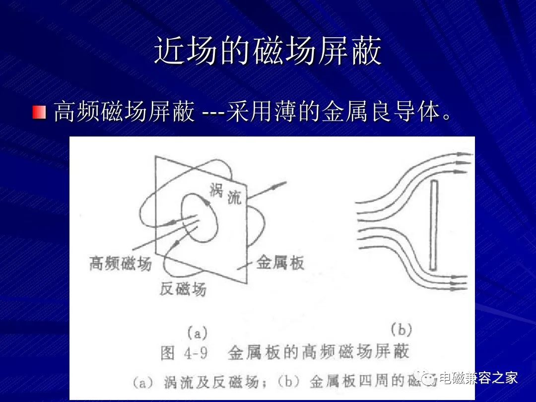 EMC设计