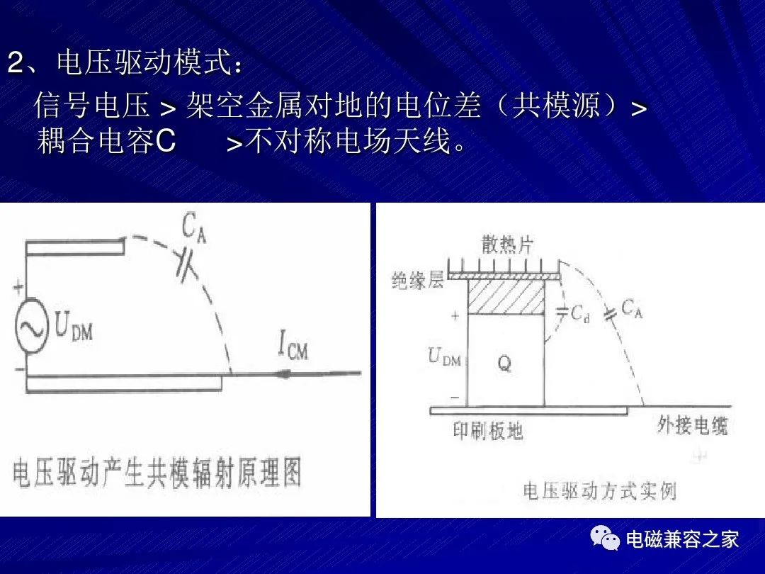 电磁兼容