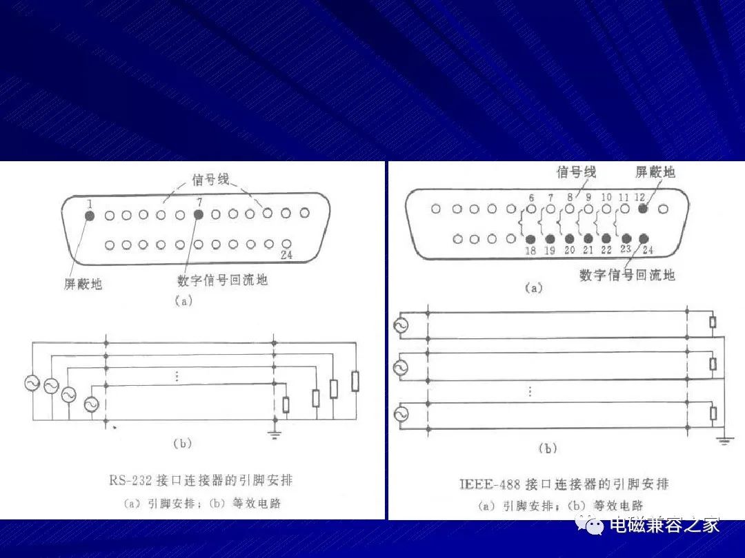 EMC设计