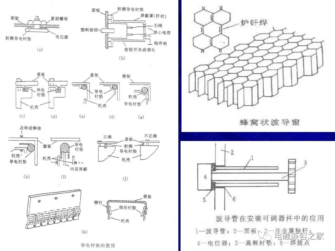 EMC设计