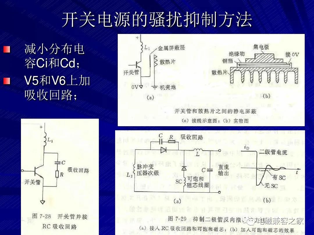 EMC设计