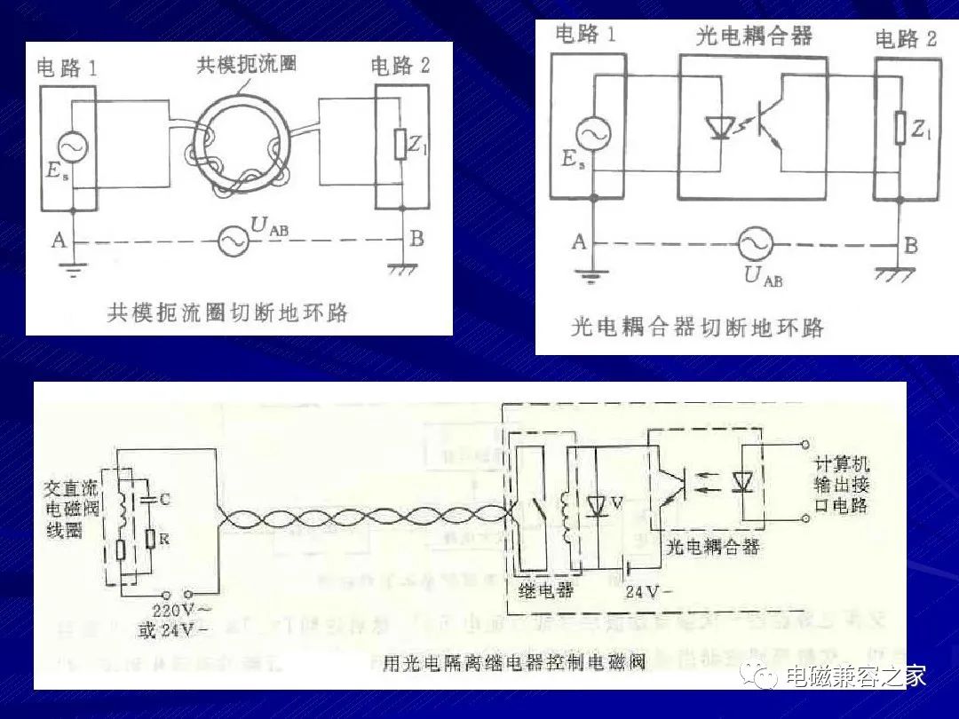 电磁兼容