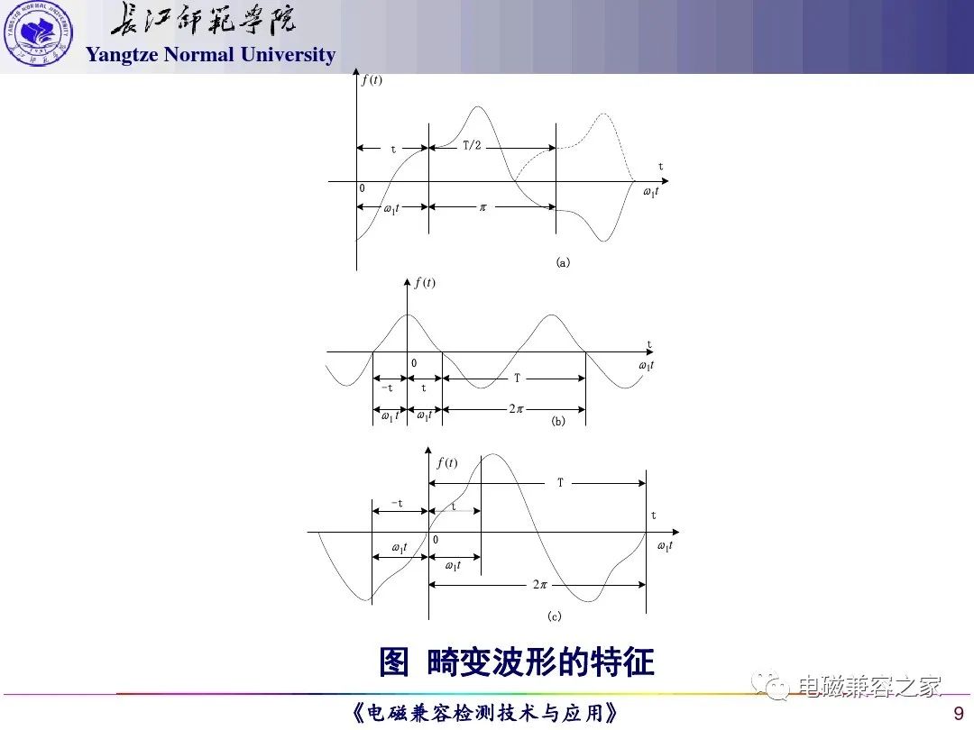 电磁兼容