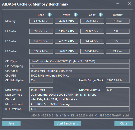 DDR4