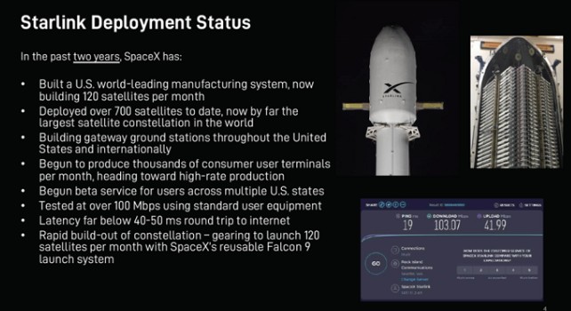 SpaceX将 12GHz 无线频谱用于改善其 ...
