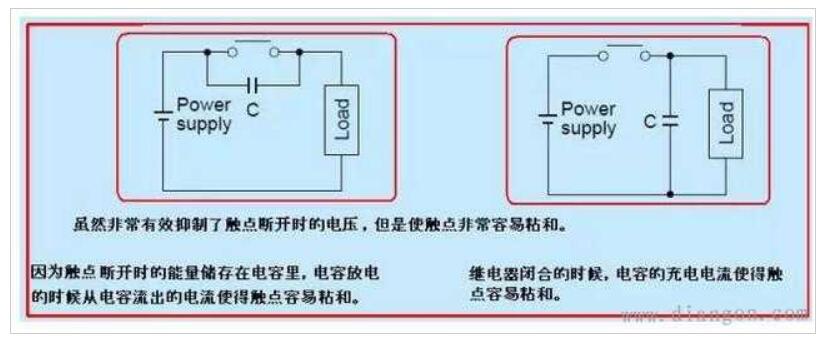 繼電器的觸點維護方法