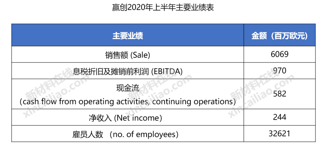 2020年上半年湛江市G_湛江市2005年文化节