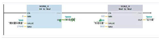 西门子