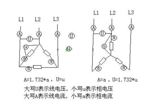 电力系统