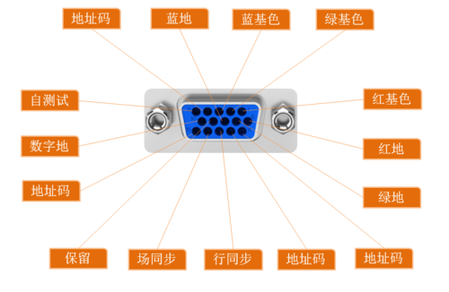 FPGA