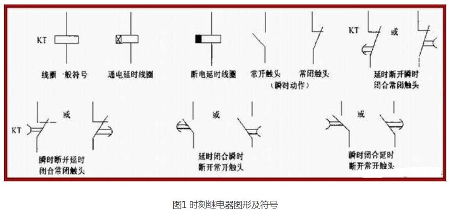 时刻继电器的两种延时方法