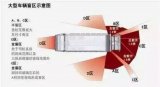 印度大多数汽车都没有后视镜,看日本是怎么做的