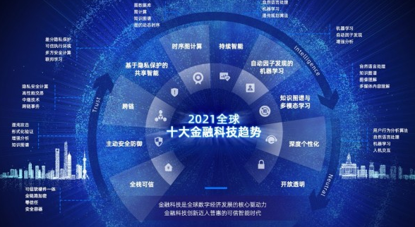 盘点总结外滩大会开幕式的九大看点