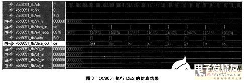 单片机fpga