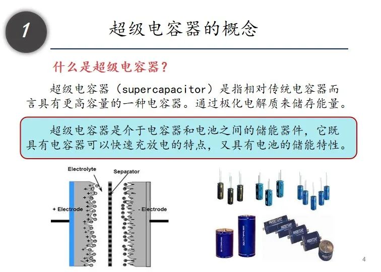 超级电容器的全面解析