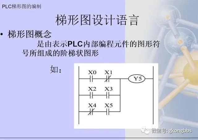 PLC编程