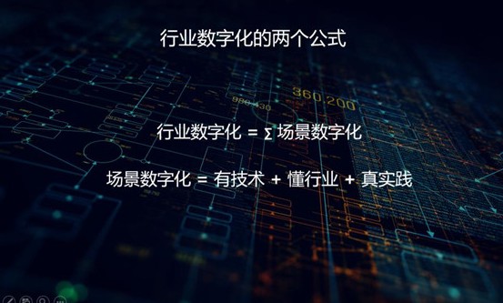 华为通过“5机”协同,灵化场景,打开无限可能