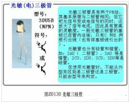 光敏二極管和光敏三極管構造符號