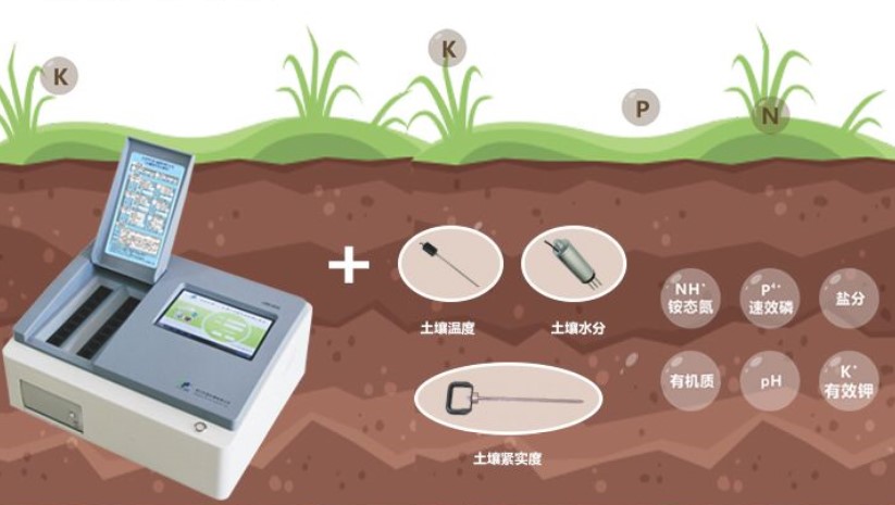 土壤养分测试仪是一款测土仪器,为农业生产提供科技...
