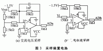 控制器