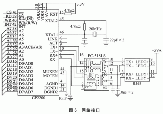 控制器