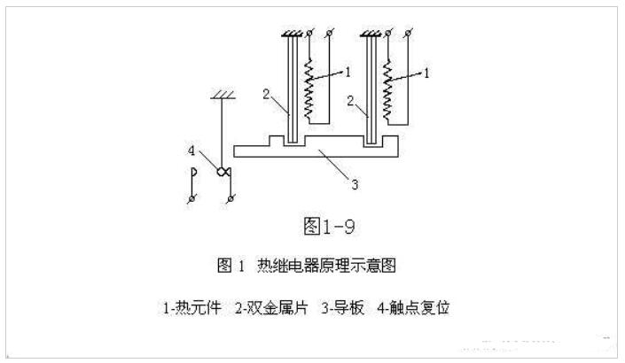 继电器构造与工作原理