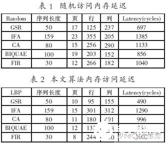 操作系统