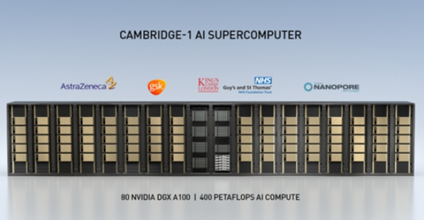 NVIDIA宣布正打造英国最强大的超级计算机,将...