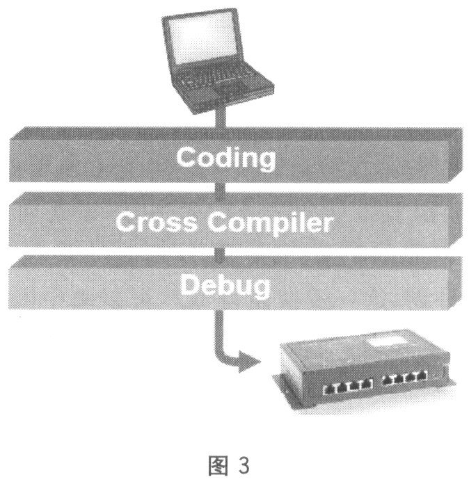 计算机