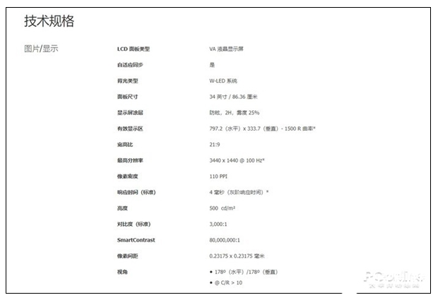 游戏显示器接口中，根据需求如何选择DP和HDMI？