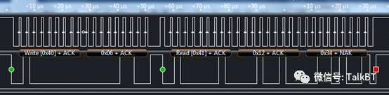 I2C