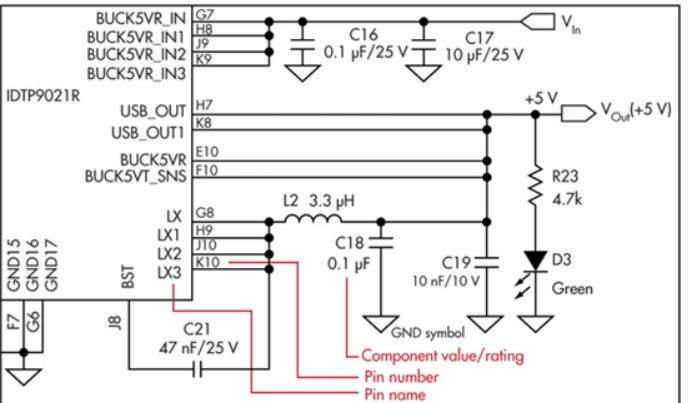 PCB電路板設(shè)計(jì)的基本流程講解