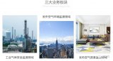 愛氪森推出了一款智能氣體傳感器