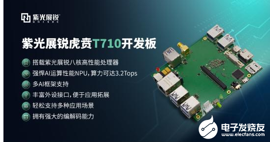 論人工智能如何挽救人類的雙眼…