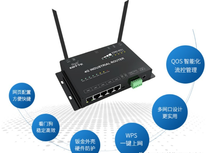 4g路由器的的原理_4g工业路由器的作用