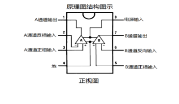 元器件