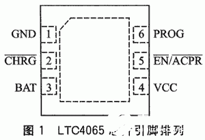 线性充电管理芯片LTC4065的工作原理、性能特点及应用电路分析