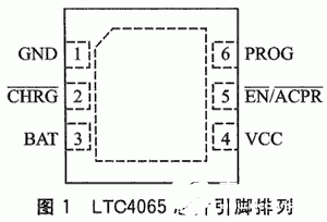 線性充電管理芯片LTC4065的工作原理、性能特點及應用電路分析