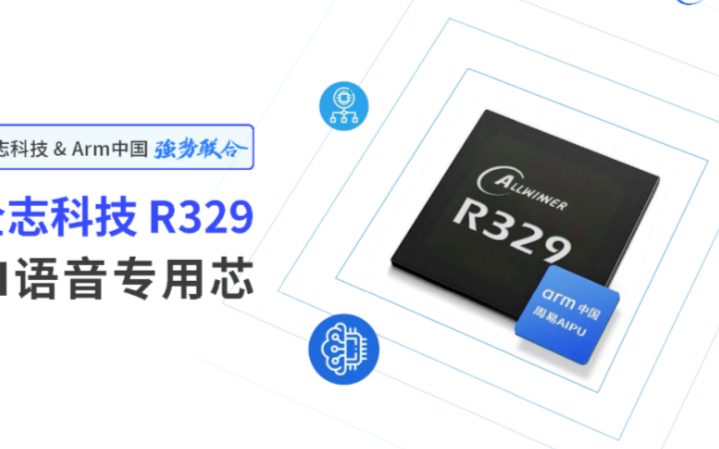 全面分析全志科技R329AI语音专用芯