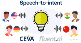 CEVA与Fluent.ai合作为智能边缘设备提...