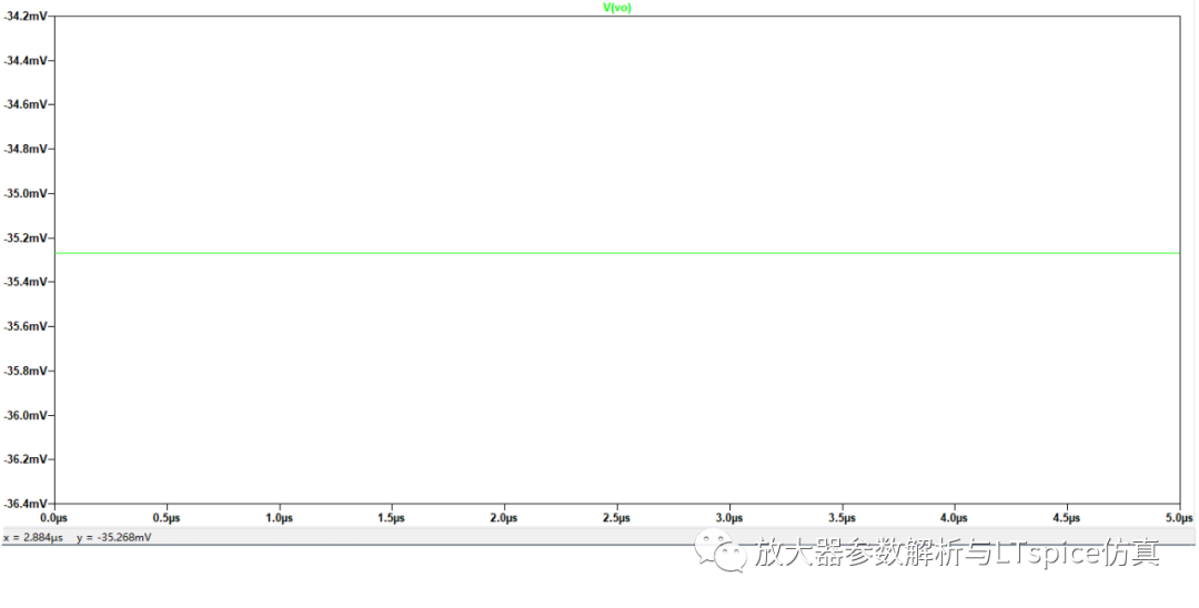 放大器